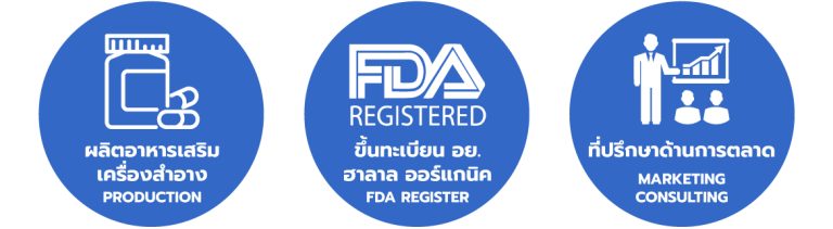 บริษัทผลิตและสร้างแบรนด์เครื่องสำอางibio