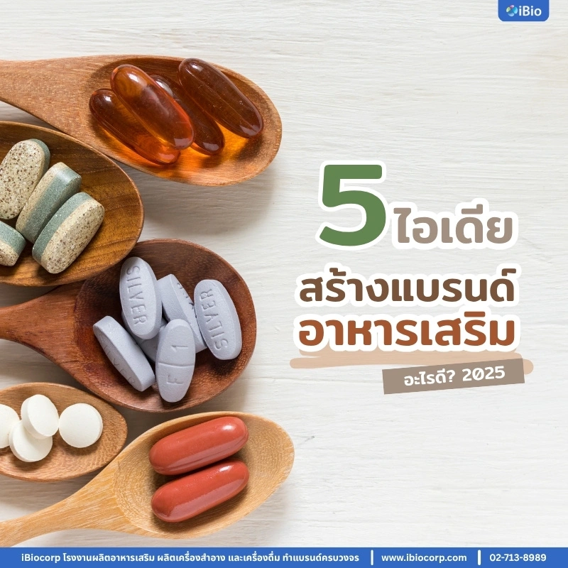 supplement-brand-ideas-2025