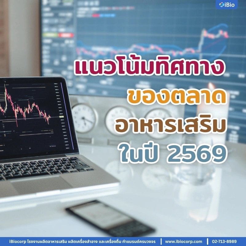 แนวโน้มทิศทางของตลาดอาหารเสริมในปี 2569