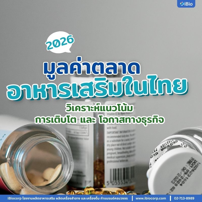 มูลค่าตลาดอาหารเสริมในไทย ปี 2026 อัปเดตล่าสุด วิเคราะห์โอกาสธุรกิจแบบเจาะลึก